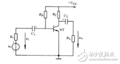 放大電路微變等效電路分析法詳解