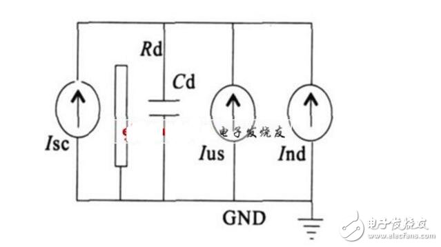 什么是二極管的微變等效電路?主要應用在哪些條件之下?