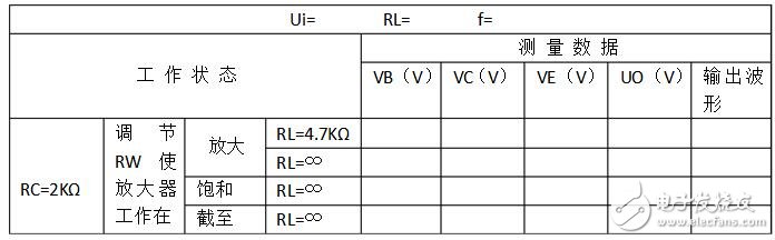 單管共射放大電路原理圖解析