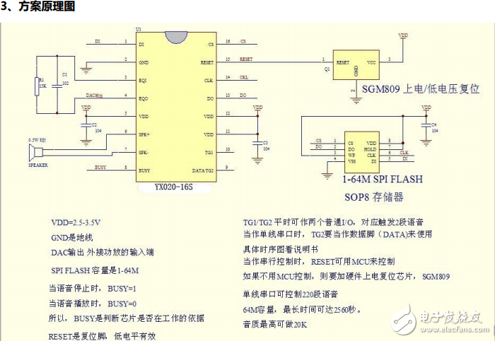 YX020-S外掛SPI FLASH方案說明書