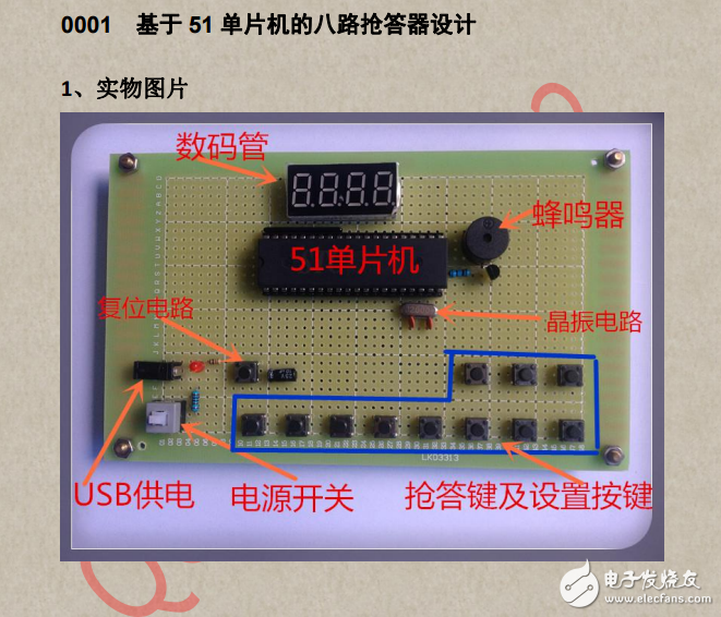 100個(gè)基于單片機(jī)畢業(yè)設(shè)計(jì)課題