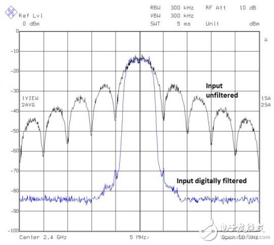 Figure4-plot0015ca