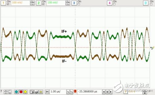 Figure3-2a1