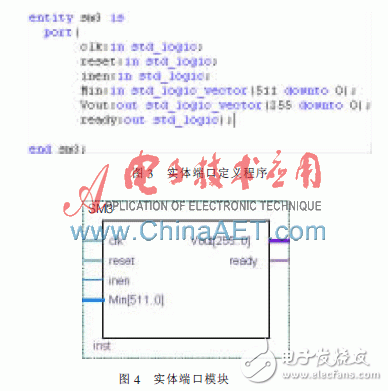 SM3算法的FPGA設計與實現