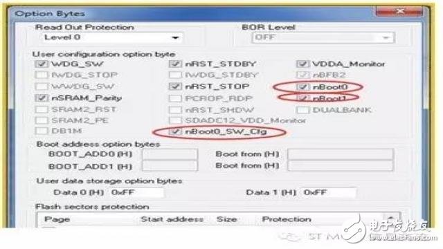 STM32F0的BOOT配置及相關話題5