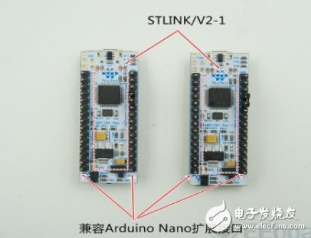 STM32F042和STM32L031性能分析和比較