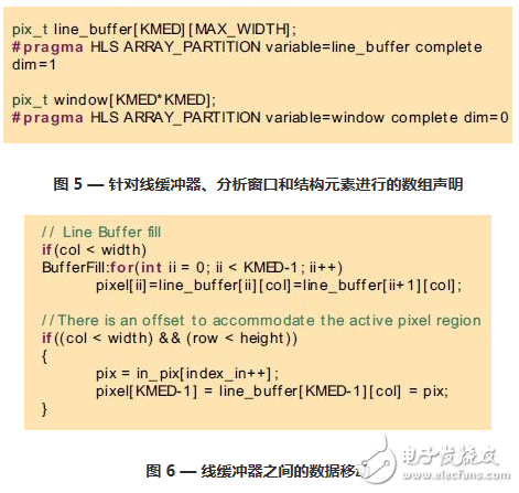 基于 C/C++ 語言的高級(jí)成像系統(tǒng)設(shè)計(jì)詳解