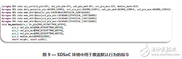 基于 C/C++ 語言的高級(jí)成像系統(tǒng)設(shè)計(jì)詳解