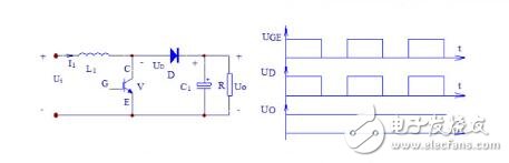升壓斬波電路、升降壓斬波電路原理圖及工作原理