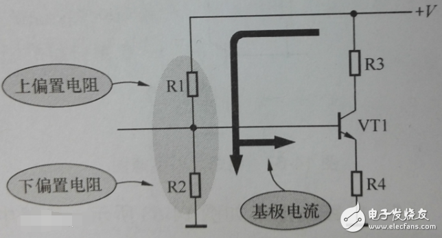 基極分壓式射極偏置電路是如何穩(wěn)定靜態(tài)工作點的?