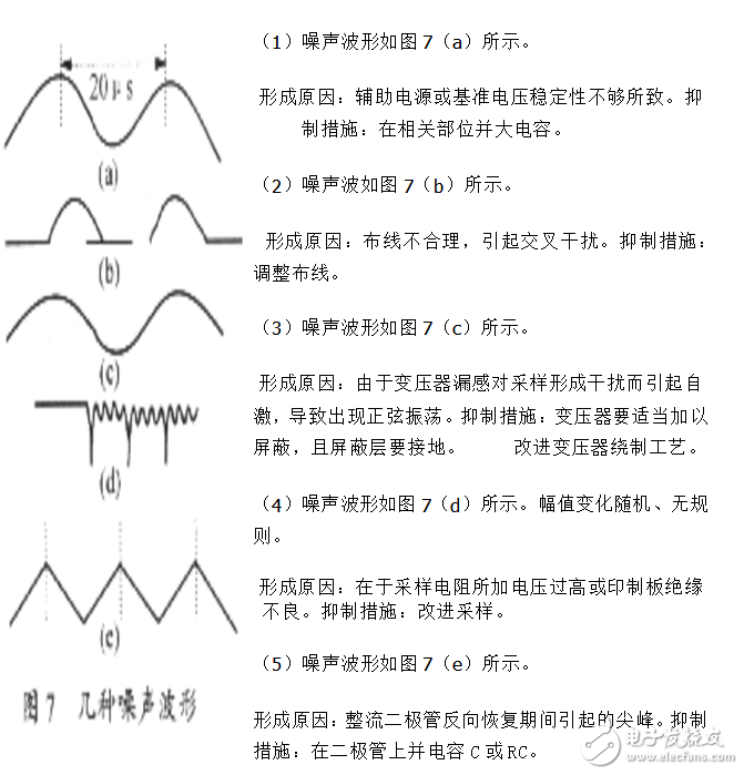 如何將開關電源輸出紋波噪聲減小