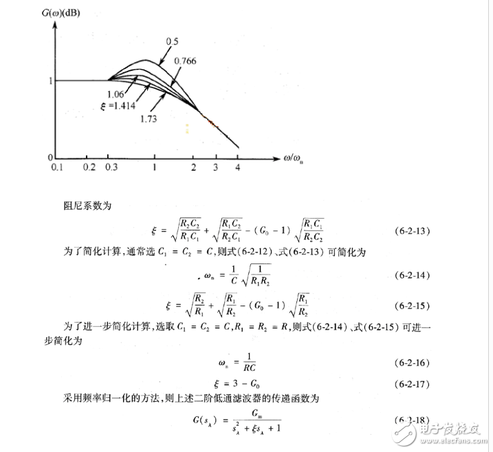 低通濾波器的傳遞函數簡介