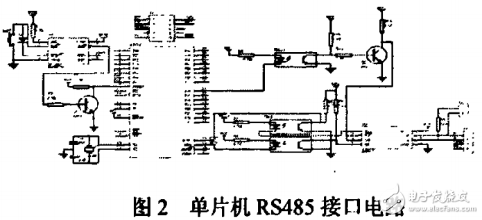 基于51單片機與組態(tài)軟件智能儀表與組態(tài)王的通訊介紹