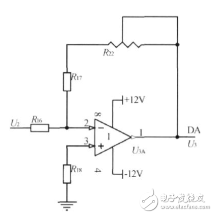 LM358應(yīng)用電路之PWM濾波數(shù)模轉(zhuǎn)換電路