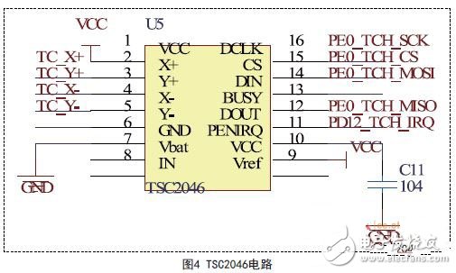  基于STM32的多路電壓測量設計方案