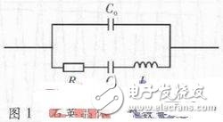  石英晶體測試系統中DDS信號源設計