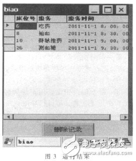  SQLite在嵌入式Wince中的應用