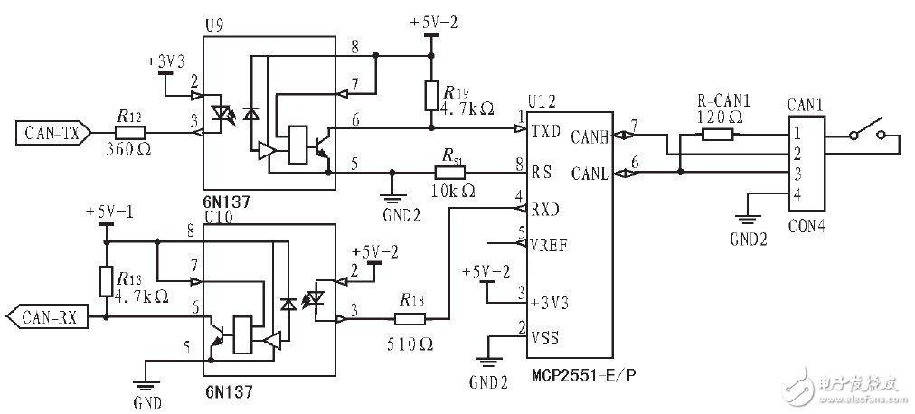  基于STM32的大功率數(shù)字式電鍍電源并聯(lián)均流系統(tǒng)設(shè)計