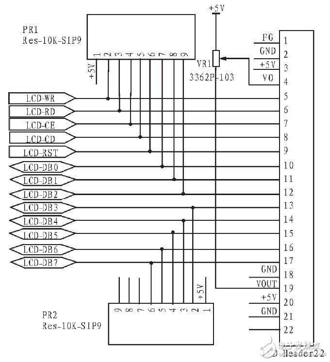  基于STM32的大功率數(shù)字式電鍍電源并聯(lián)均流系統(tǒng)設(shè)計