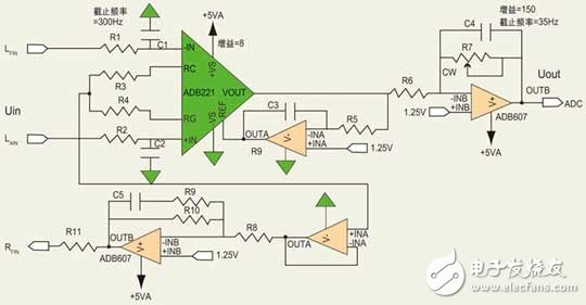  基于AD8221的單電源心電信號采集方法