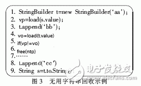  Java中一種字符串的內存管理方法