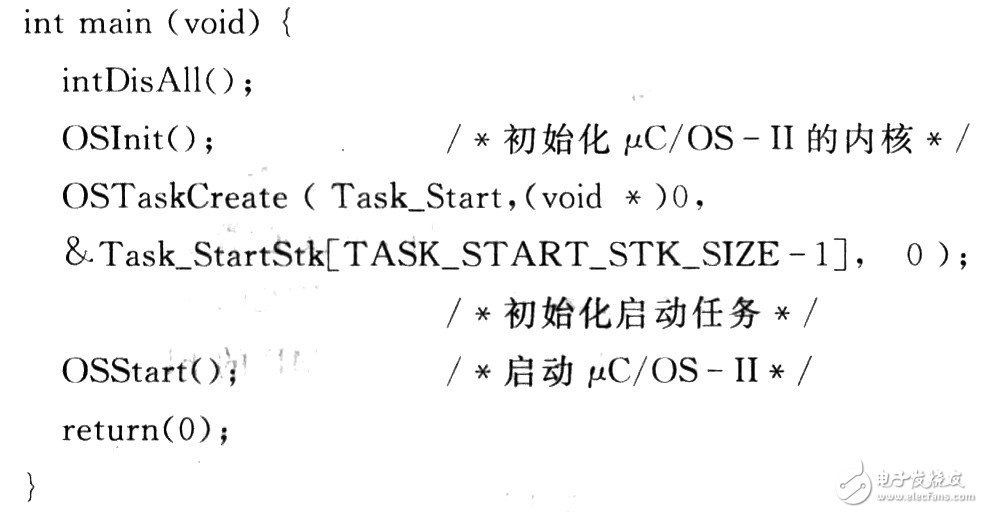  基于Crotex-M3及μC/OS-II的自動智能防盜窗設計