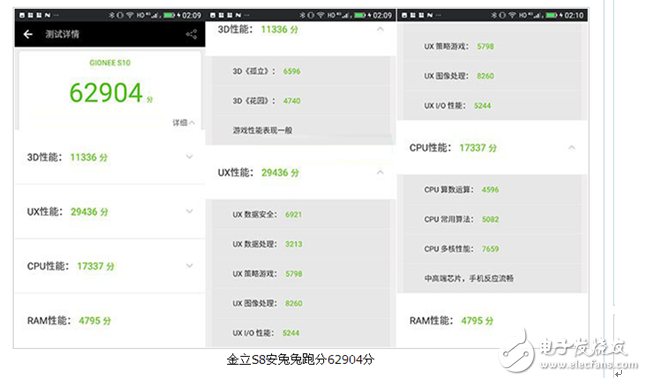 金立s10和榮耀9哪個好？選擇更適合自己的手機