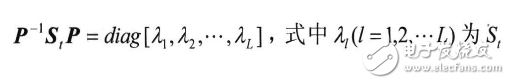 基于Gabor小波與RBF神經(jīng)網(wǎng)絡(luò)的人臉識(shí)別新方法