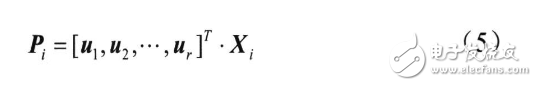 基于Gabor小波與RBF神經(jīng)網(wǎng)絡(luò)的人臉識(shí)別新方法