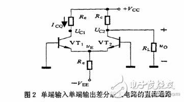 模擬電子電路中差分放大電路的分析