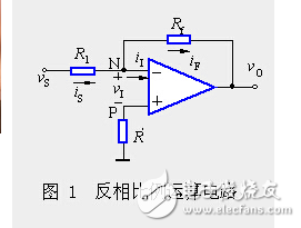 反向和同向求和放大電路特點分別是什么