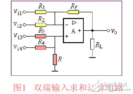 雙端輸入求和放大電路的特點及性能解析