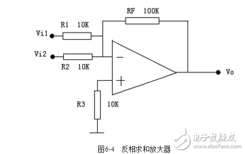 雙端輸入求和放大電路的特點及性能解析