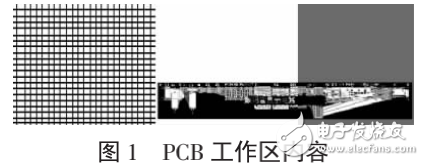 以ARM為核心的數字示波表的設計與實現