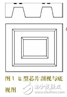 汽車輪胎壓力傳感器芯片應用解析