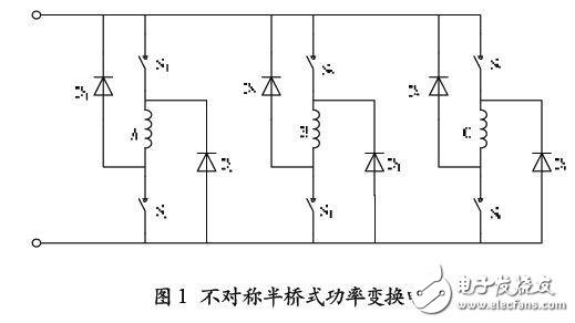 相關開關電源拓撲結構及應用