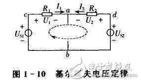 電子元器件基礎知識簡介