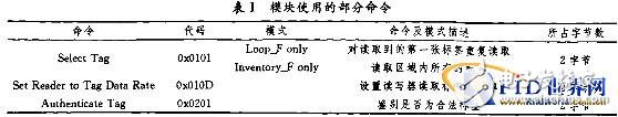  基于PDA的RFID手持機開發研究