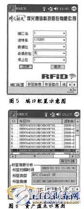  基于PDA的RFID手持機(jī)開發(fā)研究