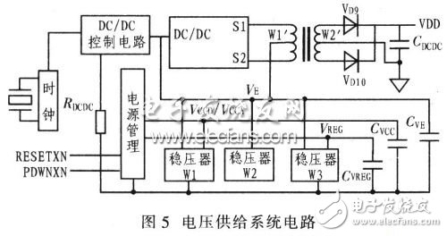  SIMl-2實現(xiàn)現(xiàn)場總線儀表電路