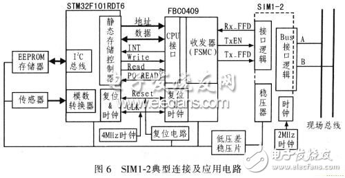  SIMl-2實現(xiàn)現(xiàn)場總線儀表電路