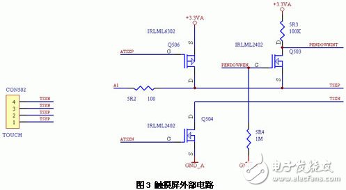  嵌入式微處理器ARM7202觸摸屏接口設(shè)計