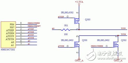  嵌入式微處理器ARM7202觸摸屏接口設(shè)計