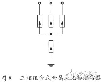 高阻抗電弧爐的設計特點和應用