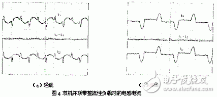 UPS電源冗余并聯(lián)控制的基本原理是什么？