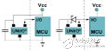 圖1a 3引腳UNI/O總線連接圖1b 2引腳UNI/O總線連接