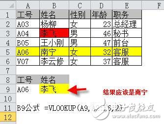 vlookup函數常見錯誤