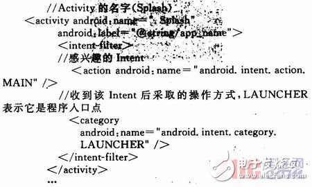 Android上應用的開發概述及其應用范例