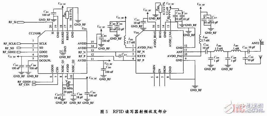  RFID停車場可擴展AMR車位檢測系統(tǒng)設計