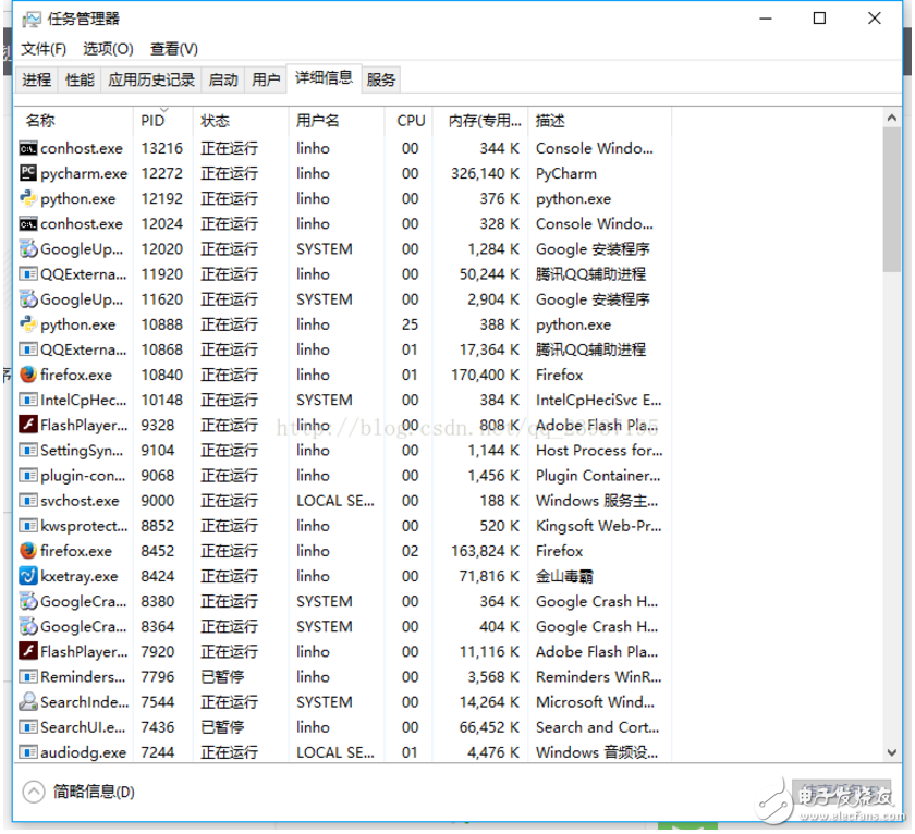 python多線程與多進程的區別